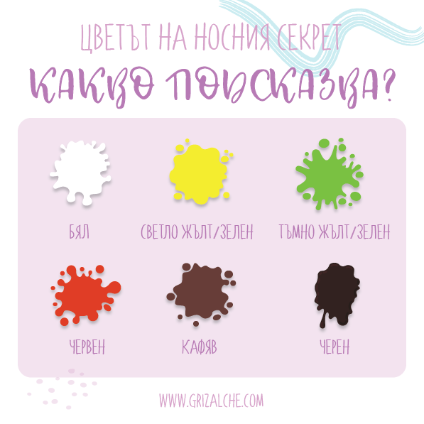 Цвят на сополи при дете