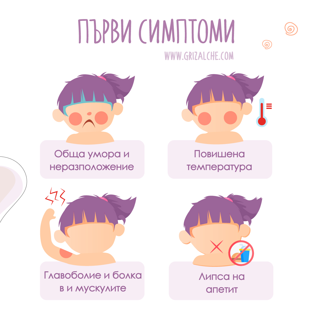 Първи симптоми на варицела